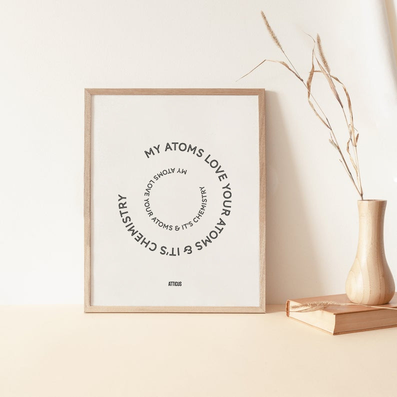 Chemistry - Print Oversized